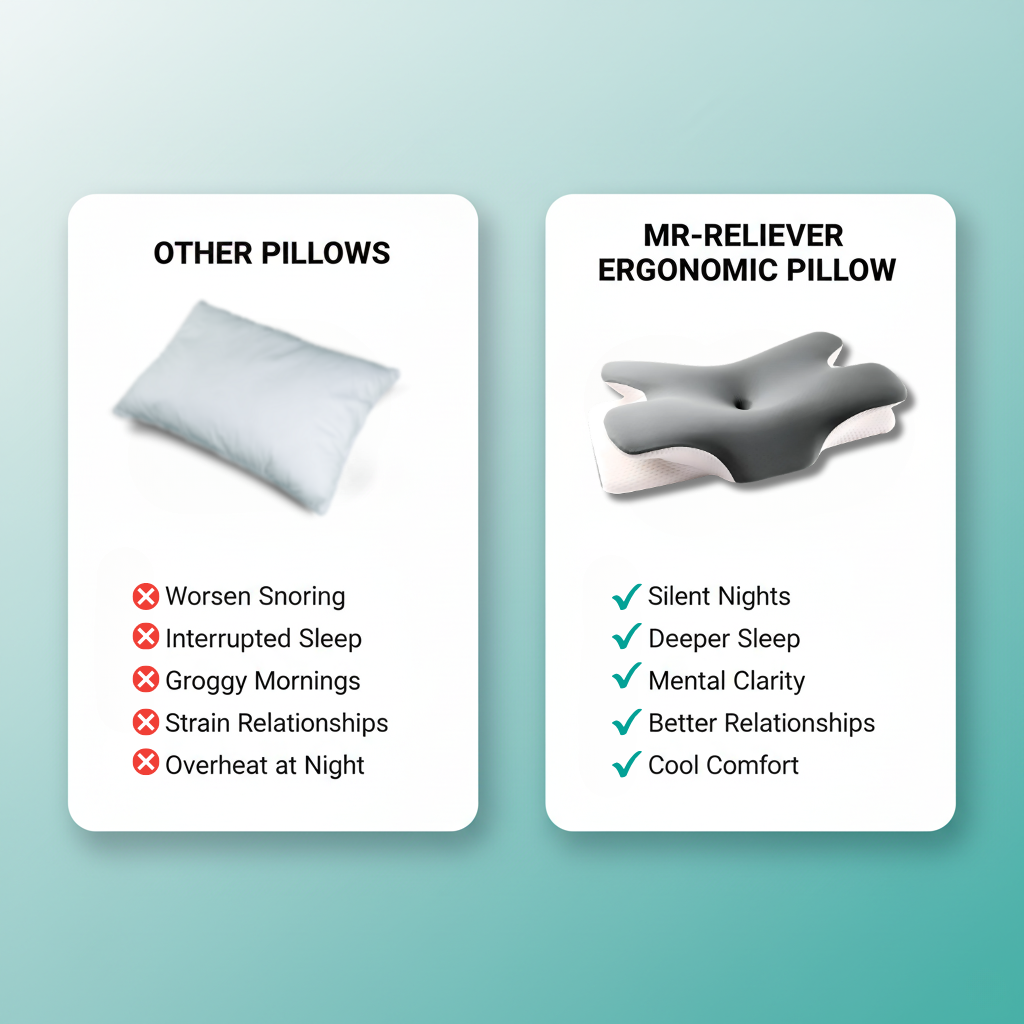 Mr-Reliever Ergonomic Pillow